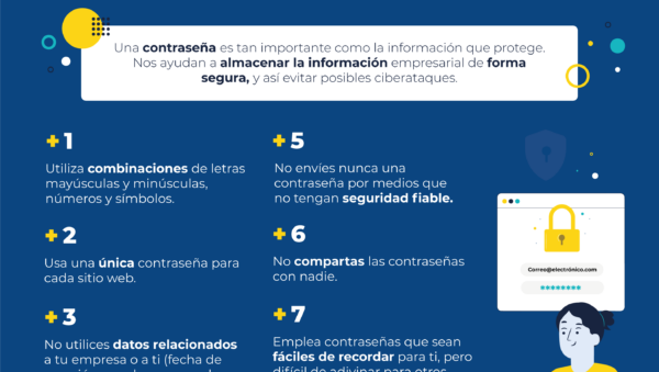 estrategias para manejar contrasenas de forma segura