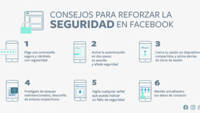 formas de proteger perfiles en redes sociales
