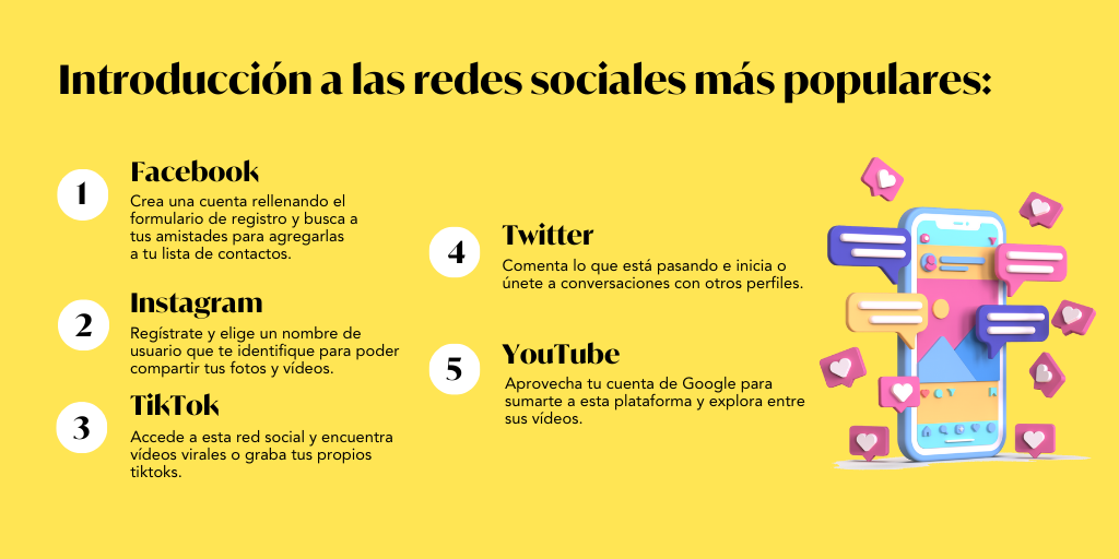 Pasos para crear una cuenta en redes sociales 1 pasos para crear una cuenta en redes sociales